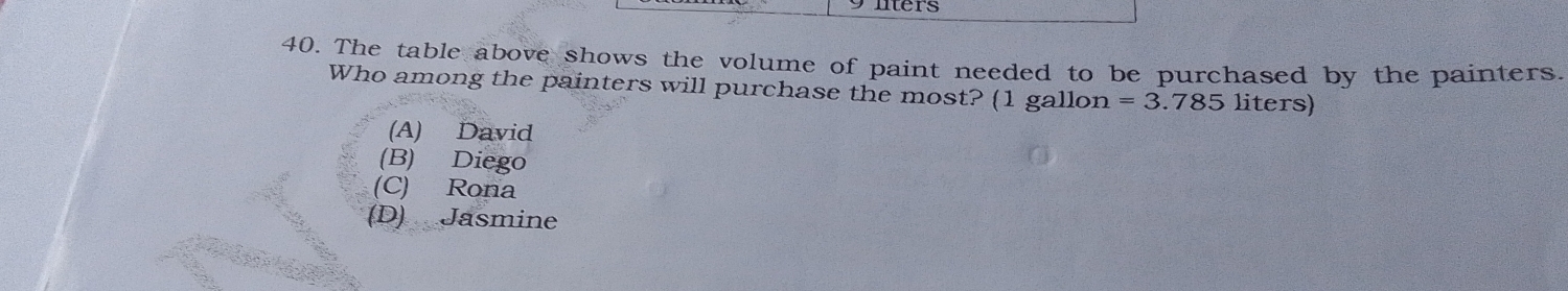 nters
40. The table above shows the volume of paint needed to be purchased by the painters.
Who among the painters will purchase the most? (1 gallon =3.785 liters)
(A) David
(B) Diego
(C) Rona
(D) Jasmine