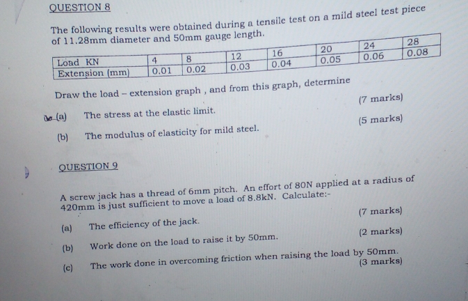 The following results were obtained during a tensile test on a mild steel test piece 
Draw the load - extension graph , and from this graph, d 
(7 marks) 
(a) The stress at the elastic limit. 
(b) The modulus of elasticity for mild steel. (5 marks) 
QUESTION 9 
A screw jack has a thread of 6mm pitch. An effort of 80N applied at a radius of
420mm is just sufficient to move a load of 8.8kN. Calculate:- 
(a) The efficiency of the jack. (7 marks) 
(b) Work done on the load to raise it by 50mm. (2 marks) 
(c) The work done in overcoming friction when raising the load by 50mm. 
(3 marks)