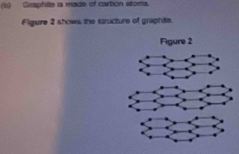 Graphite is made of carbon stoms. 
Figure 2 shows the structure of graphite.