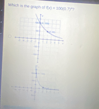 Which is the graph of f(x)=100(0.7)^x 2