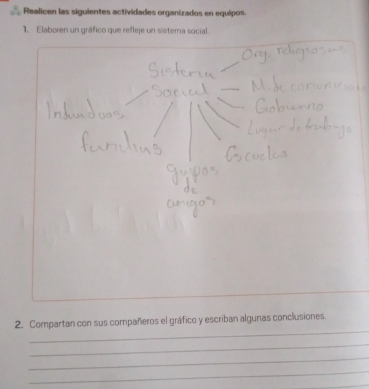 Realicen las siguientes actividades organizados en equipos. 
1. Elaboren un gráfico que refleje un sistema social. 
_ 
2. Compartan con sus compañeros el gráfico y escriban algunas conclusiones. 
_ 
_ 
_ 
_