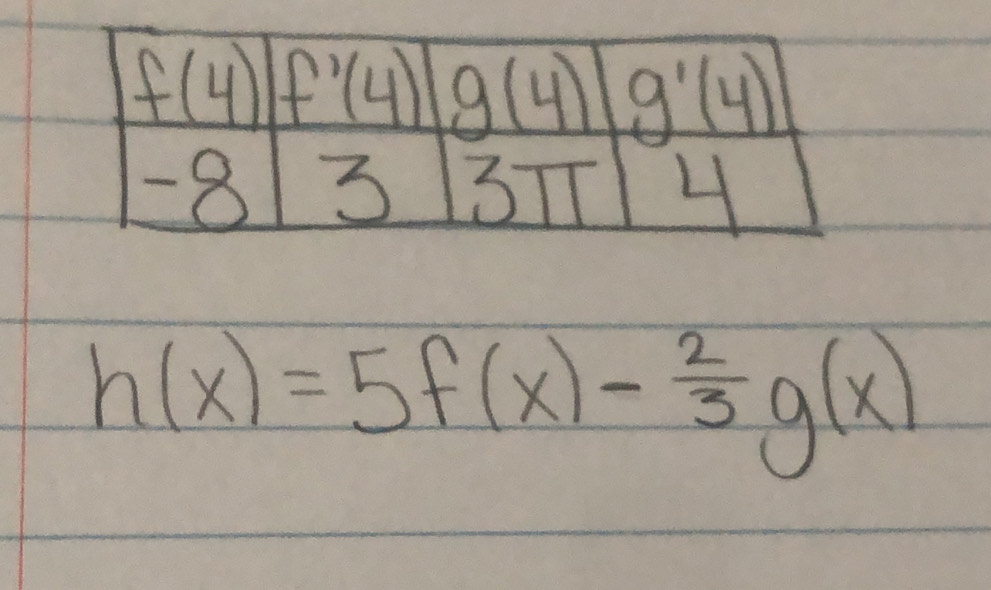 h(x)=5f(x)- 2/3 g(x)