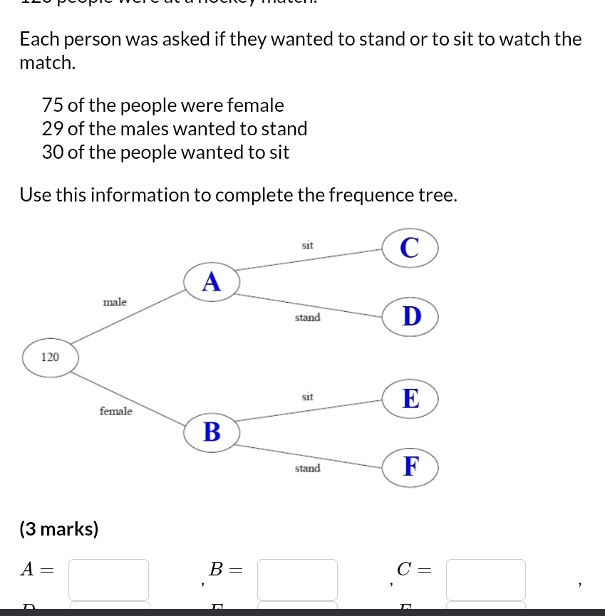 Each person was asked if they wanted to stand or to sit to watch the 
match.
75 of the people were female
29 of the males wanted to stand
30 of the people wanted to sit 
Use this information to complete the frequence tree. 
(3 marks)
A=□ B=□ ,C=□