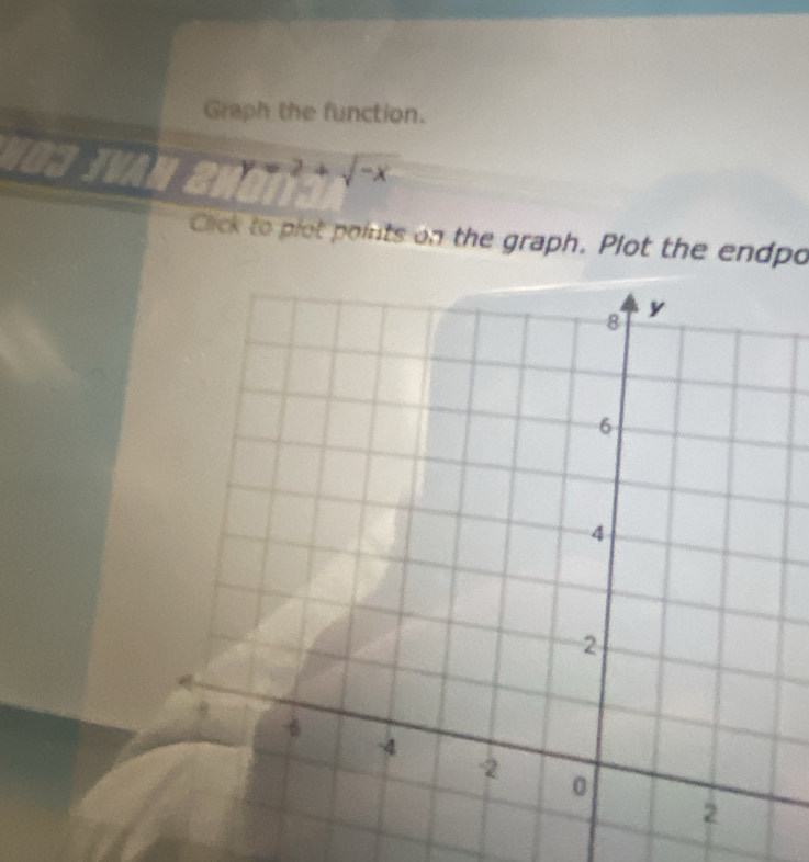 Graph the function. 
VO3 JVAH 21 y=2+sqrt(-x)
Click to plot points on the graph. Plot the endpo