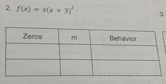 f(x)=x(x+3)^2
3.