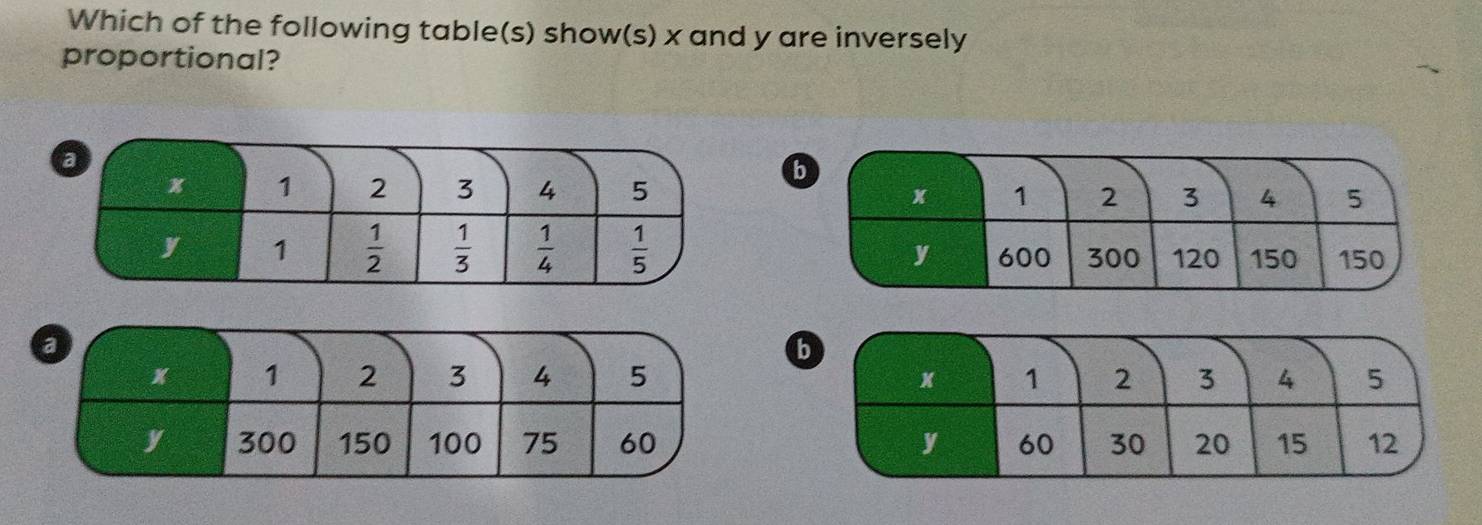 Which of the following table(s) show(s) x and y are inversely
proportional?
b
b