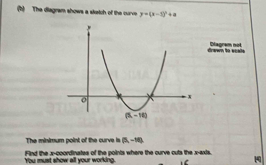 The diagram shows a sketch of the curve y=(x-5)^2+a
Diagram not
drawn to scale
The minimum point of the curve is (5,-16)
Find the x-coordinates of the points where the curve cuts the x-axis.
You must show all your working.