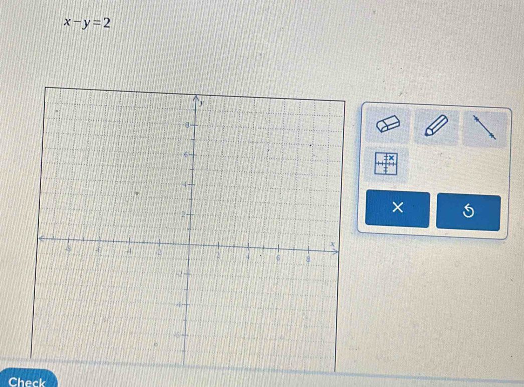 x-y=2
Check