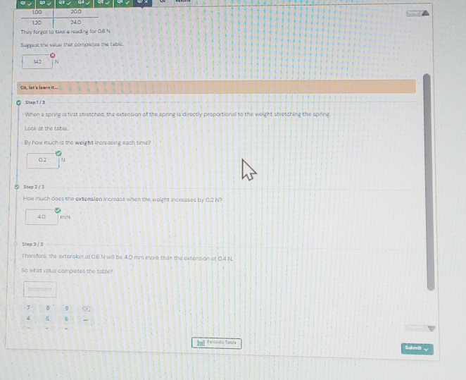 They forgot to take a reading for 0.6 N
Suggest the value that completes the table.
142 N
Ok, let's learn it... 
⑦ Step 1 / 3
When a spring is first stretched, the extension of the spring is directly proportional to the weight stretching the spring 
Look at the table. 
By how much is the weight increasing each time?
02 N
2 Stap 2 / 3 
How much does the extension increase when the weight incrcases by 0.2 N?
40 mm
Step 3 / 3
Therefore, the extension at 0.6 N will be 4.0 mm more than the extension af 0.4 N. 
So what valua completes the table? 
???? 7272??? 3
7 5 9
4 5 6
Tal Feriócia amia Subenit