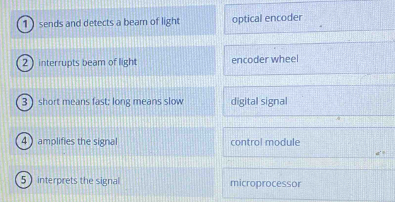 Solved: 1 sends and detects a beam of light optical encoder 2 ...