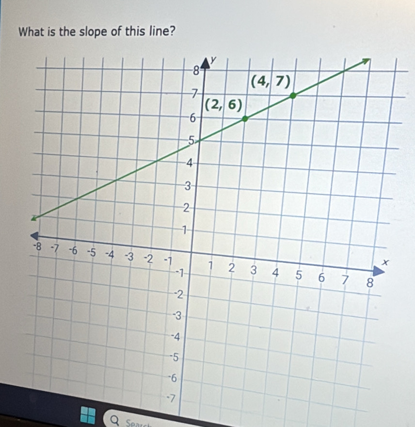 What is the slope of this line?
Q Sear