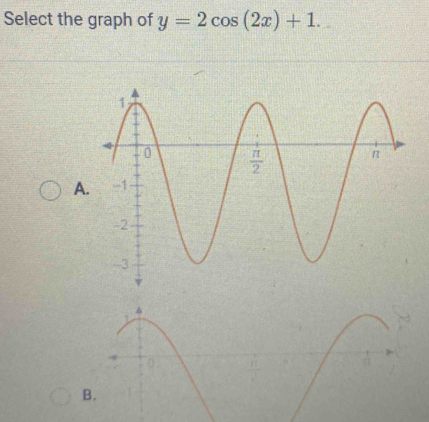 Select the graph of y=2cos (2x)+1.
A.
B.