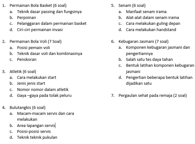 Permainan Bola Basket (6 soal) 5. Senam (6 soal)
a. Teknik dasar passing dan fungsinya a. Manfaat senam irama
b. Perpoinan b. Alat-alat dalam senam irama
c. Pelanggaran dalam permainan basket c. Cara melakukan guling depan
d. Ciri-ciri permainan invasi d. Cara melakukan handstand
2. Permainan Bola Voli (7 Soal) 6. Kebugaran Jasmani (7 soal)
a. Posisi pemain voli a. Komponen kebugaran jasmani dan
b. Teknik dasar voli dan kombinasinya pengertiannya
c. Penskoran b. Salah satu tes daya tahan
c. Bentuk latihan komponen kebugaran
3. Atletik (6 soal) jasmani
a. Cara melakukan start d. Pengertian beberapa bentuk latihan
b. Jenis jenis start dijadikan satu
c. Nomor nomor dalam atletik
d. Gaya -gaya pada tolak peluru 7. Pergaulan sehat pada remaja (2 soal)
4. Bulutangkis (6 soal)
a. Macam-macam servis dan cara
melakukan
b. Area lapangan servis
c. Posisi-posisi servis
d. Teknik teknik pukulan