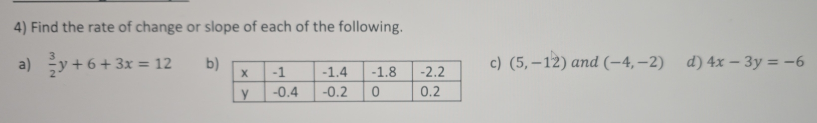 Find the rate of change or slope of each of the following. 
a)  3/2 y+6+3x=12 b 
c) (5,-12) and (-4,-2) d) 4x-3y=-6