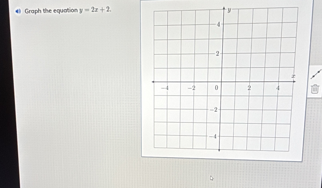 Graph the equation y=2x+2. 
II]