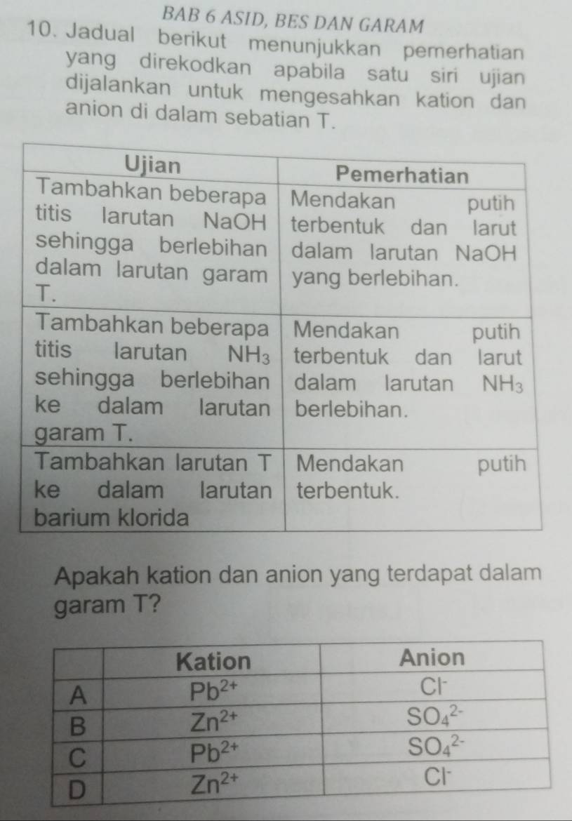 BAB 6 ASID, BES DAN GARAM
10. Jadual berikut menunjukkan pemerhatian
yang direkodkan apabila satu siri ujian
dijalankan untuk mengesahkan kation dan
anion di dalam sebatian T.
Apakah kation dan anion yang terdapat dalam
garam T?