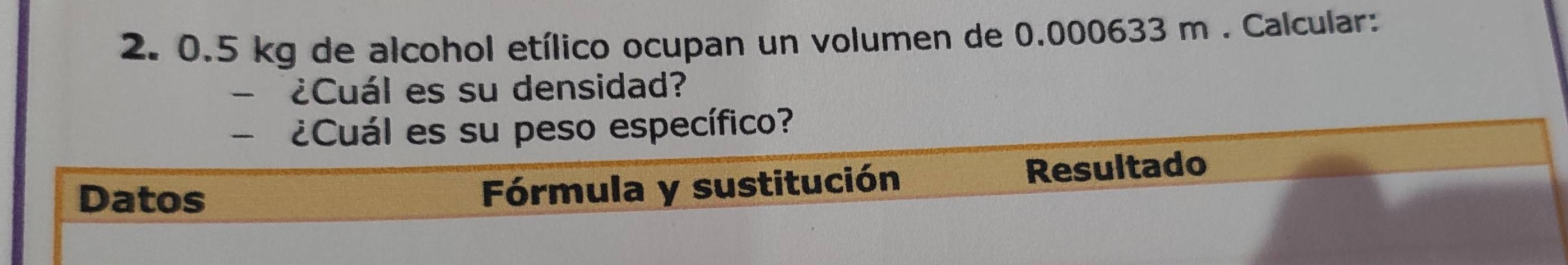 0.5 kg de alcohol etílico ocupan un volumen de 0.000633 m. Calcular: 
- ¿Cuál es su densidad? 
¿Cuál es su peso específico? 
Datos Fórmula y sustitución Resultado