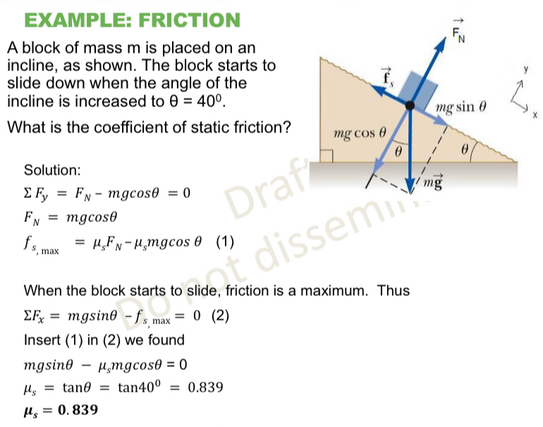 Solved: EXAMPLE: FRICTION A block of mass m is placed on an incline, as ...