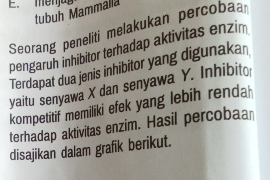 menjag 
tubuh Mammalla 
Seorang peneliti melakukan percobaa 
pengaruh inhibitor terhadap aktivitas enzim 
Terdapat dua jenis inhibitor yang digunakan 
yaitu senyawa X dan senyawa Y. Inhibito 
kompetitif memiliki efek yang lebih renda 
terhadap aktivitas enzim. Hasil percobaa 
disajikan dalam grafik berikut.