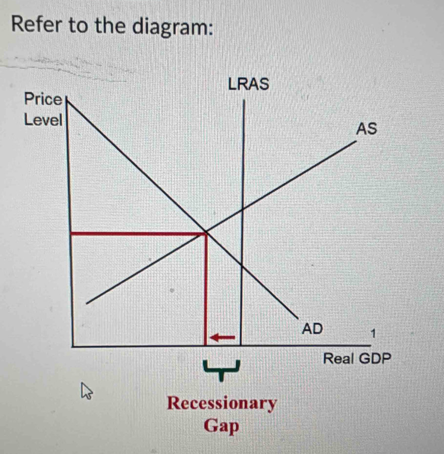 Refer to the diagram: