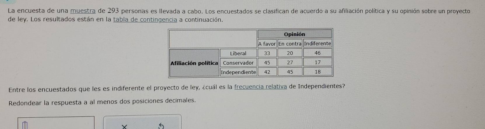 La encuesta de una muestra de 293 personas es llevada a cabo. Los encuestados se clasifican de acuerdo a su afiliación política y su opinión sobre un proyecto 
de ley. Los resultados están en la tabla de contingencia a continuación. 
Entre los encuestados que les es indiferente el proyecto de ley, ¿cuál es la frecuencia relativa de Independientes? 
Redondear la respuesta a al menos dos posiciones decimales. 
× 5