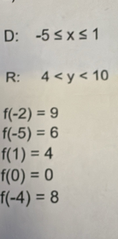 D: -5≤ x≤ 1
R: 4
f(-2)=9
f(-5)=6
f(1)=4
f(0)=0
f(-4)=8