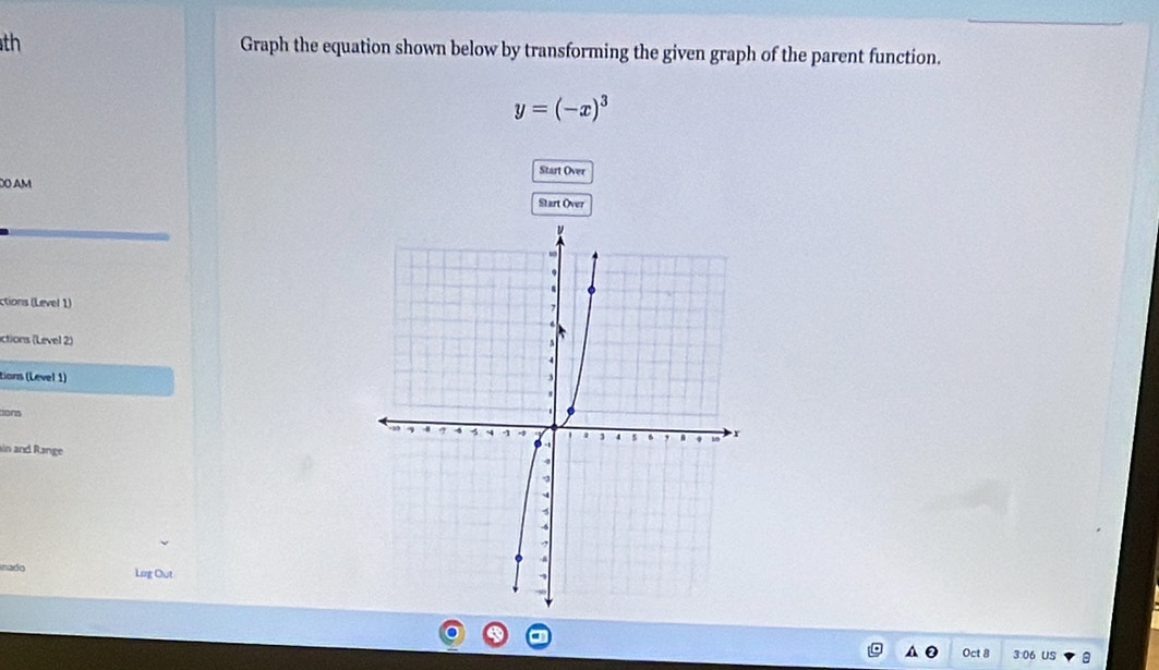 th Graph the equation shown below by transforming the given graph of the parent function.
y=(-x)^3
Start Over 
O AM 
Start Over 
ctions (Level 1) 
actions (Level 2) 
tions (Level 1) 
cors 
ain and Range 
nado Log Out 
a Oct 8 3:06 US