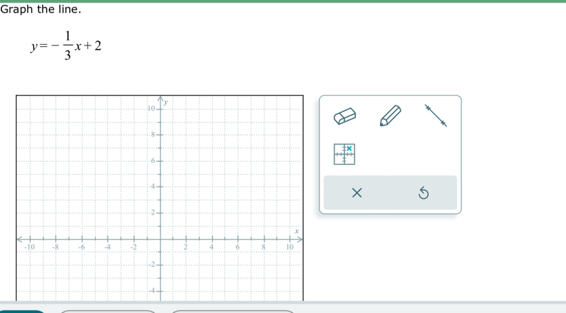 Graph the line.
y=- 1/3 x+2
×