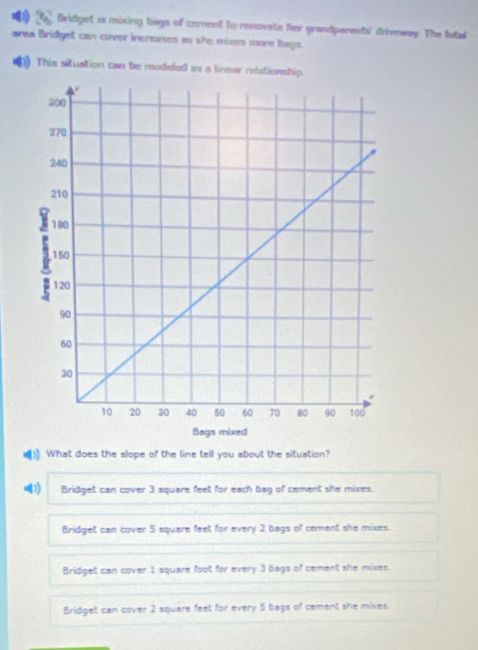 Bridget is mixing bags of cement to renovate her grandparents' driveway. The tutal
area Bridget can cover increases as she mices more lags.
This situation can be modeled as a linear relationship.
Bags mixed
()) What does the slope of the line tell you about the situation?
( Bridget can cover 3 square feet for each bag of cement she mixes.
Bridget can cover 5 square feet for every 2 bags of cement she mixes.
Bridget can cover 1 square foot for every 3 bags of cement she mixes.
Bridget can cover 2 square feet for every 5 bags of cement she mixes.