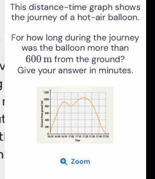 This distance-time graph shows 
the journey of a hot-air balloon. 
For how long during the journey 
was the balloon more than
600 m from the ground? 
V Give your answer in minutes. 
t 
- 
1 
Q Zoom