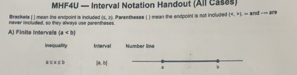 Solved: MHF4U — Interval Notation Handout (All Cases) Brackets [ ] mean ...