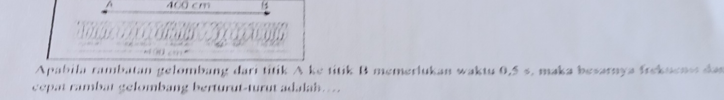 00 cm

Apabila rambatan gelombang dari titik A ke titik B memerlukan waktu 0,5 s, maka besarnya frekueno da 
eepat rambat gelombang berturut-turut adalah...
