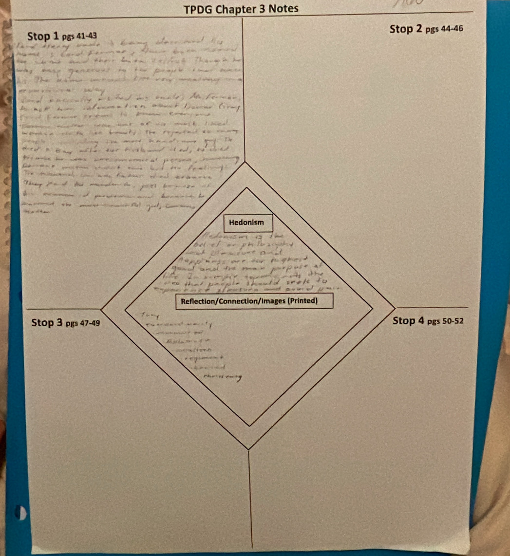 TPDG Chapter 3 Notes