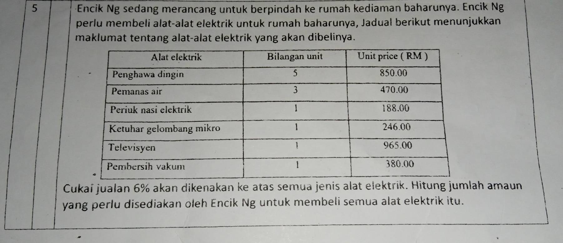 Encik Ng sedang merancang untuk berpindah ke rumah kediaman baharunya. Encik Ng 
perlu membeli alat-alat elektrik untuk rumah baharunya, Jadual berikut menunjukkan 
maklumat tentang alat-alat elektrik yang akan dibelinya. 
Cukaí jualan 6% akan dikenakan ke atas semua jenis alat elektrik. Hitung jumlah amaun 
yang perlu disediakan oleh Encik Ng untuk membeli semua alat elektrik itu.