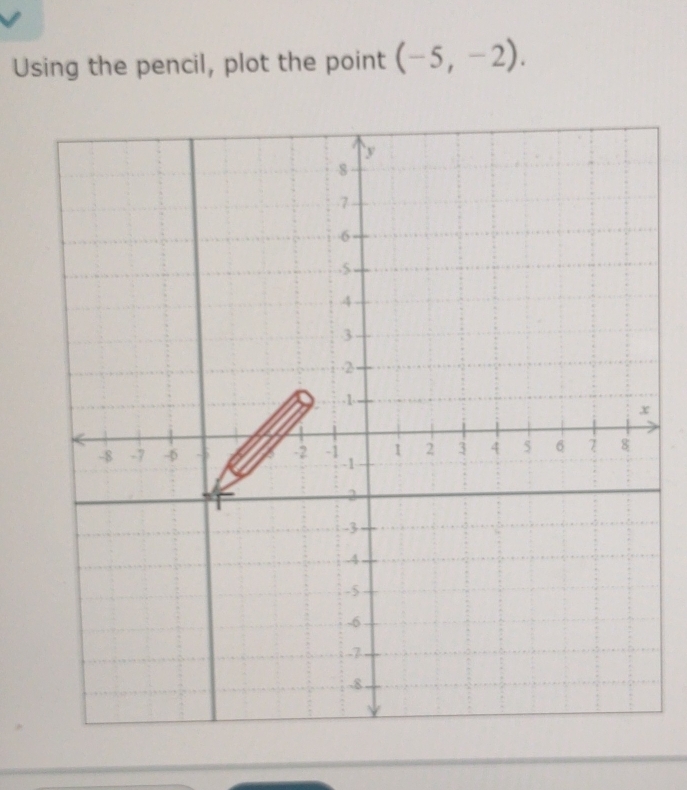 Using the pencil, plot the point (-5,-2).