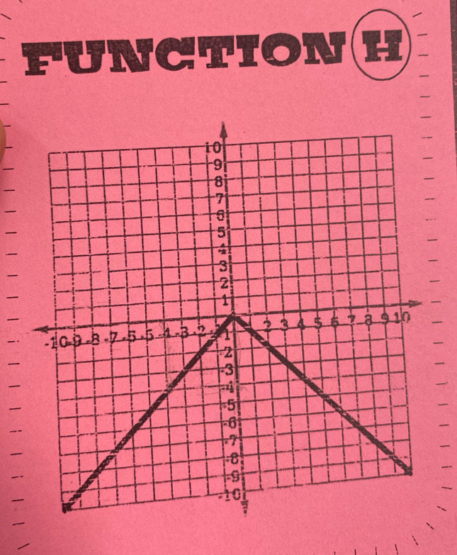 FUNCTION H