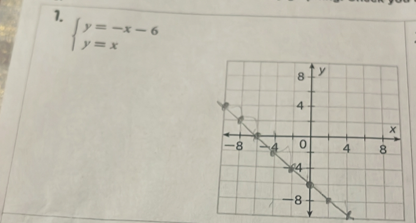 beginarrayl y=-x-6 y=xendarray.