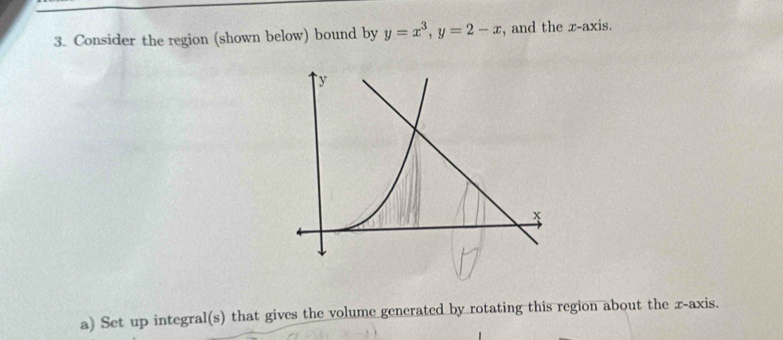 Consider the region (shown below) bound by y=x^3, y=2-x , and the x-axis. 
a) Set up integral(s) that gives the volume generated by rotating this region about the x-axis.