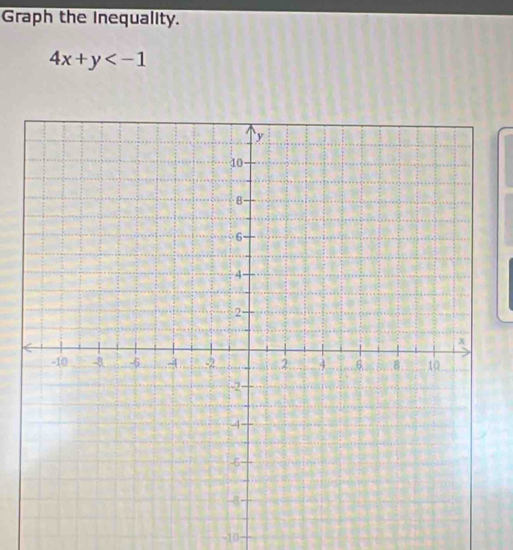 Graph the Inequality.
4x+y
~10