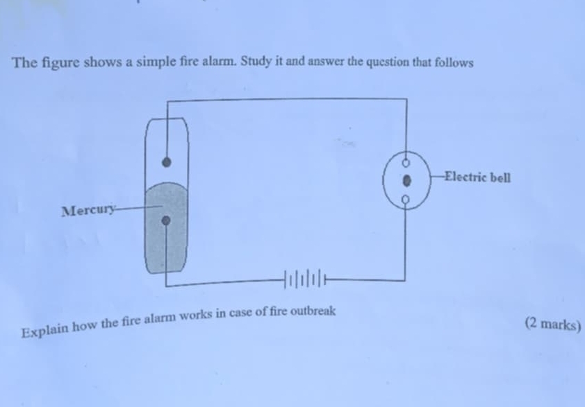 The figure shows a simple fire alarm. Study it and answer the question that follows 
Explain how the fire alarm works in case of fire outbreak 
(2 marks)