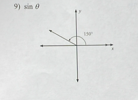 sin θ
y
150°
x