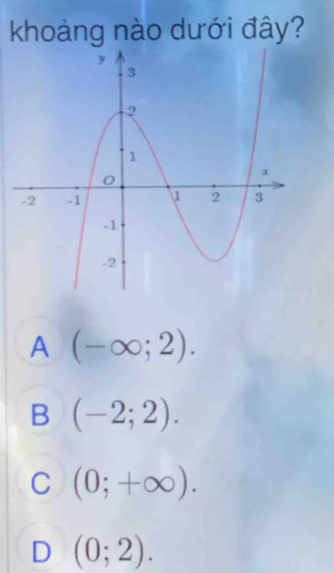 khoảng nào dưới đây?
A (-∈fty ;2).
B (-2;2).
C (0;+∈fty ).
D (0;2).