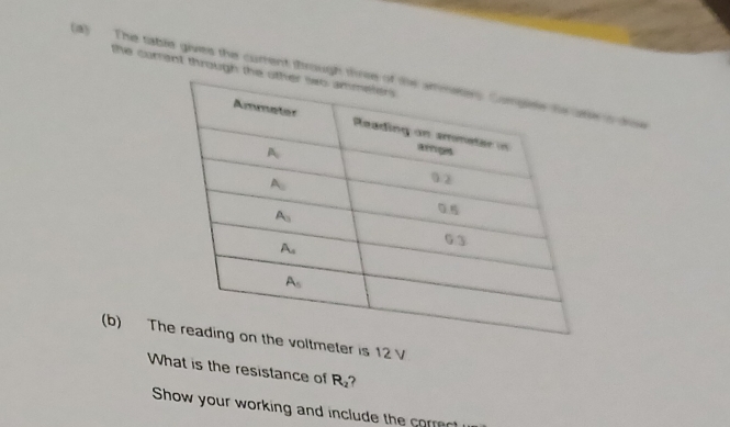 the current through
a) The table gives the current ttroug o doe
(b) Tvoltmeter is 12 V
What is the resistance of R_2
Show your working and include the correct