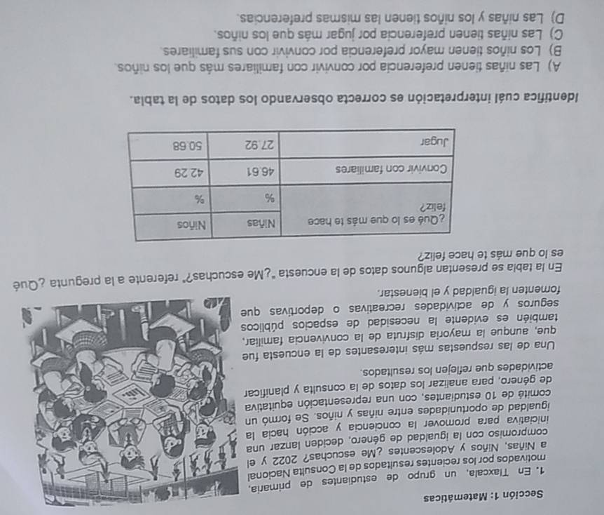 Sección 1: Matemáticas
1. En Tlaxcala, un grupo de estudiantes de primaria,
motivados por los recientes resultados de la Consulta Nacional
a Niñas, Niños y Adolescentes ¿Me escuchas? 2022 y el
compromiso con la igualdad de género, deciden lanzar una
iniciativa para promover la conciencia y acción hacia la
igualdad de oportunidades entre niñas y niños. Se formó un
comité de 10 estudiantes, con una representación equitativa
de género, para analizar los datos de la consulta y planifica
actividades que reflejen los resultados.
Una de las respuestas más interesantes de la encuesta fu
que, aunque la mayoria disfruta de la convivencia familiar
también es evidente la necesidad de espacios público
seguros y de actividades recreativas o deportivas qu
fomenten la igualdad y el bienestar.
En la tabla se presentan algunos datos de la encuesta "¿Me escuchas?"
es lo que más te hace feliz?
Identifica cuál interpretación es correcta observando los datos de la tabla.
A) Las niñas tienen preferencia por convivir con familiares más que los niños.
B) Los niños tienen mayor preferencia por convivir con sus familiares.
C) Las niñas tienen preferencia por jugar más que los niños.
D) Las niñas y los niños tienen las mismas preferencias.