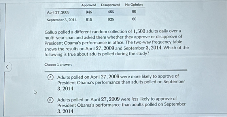 Gallup polled a different random collection of 1,500 adults daily over a
multi-year span and asked them whether they approve or disapprove of
President Obama's performance in office. The two-way frequency table
shows the results on April 27, 2009 and September 3, 2014. Which of the
following is true about adults polled during the study?
Choose 1 answer:
A Adults polled on April 27, 2009 were more likely to approve of
President Obama's performance than adults polled on September
3, 2014
Adults polled on April 27, 2009 were less likely to approve of
President Obama's performance than adults polled on September
3, 2014