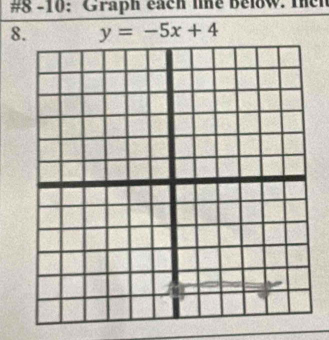 #8 -10: Graph each line below. thch 
8.
y=-5x+4