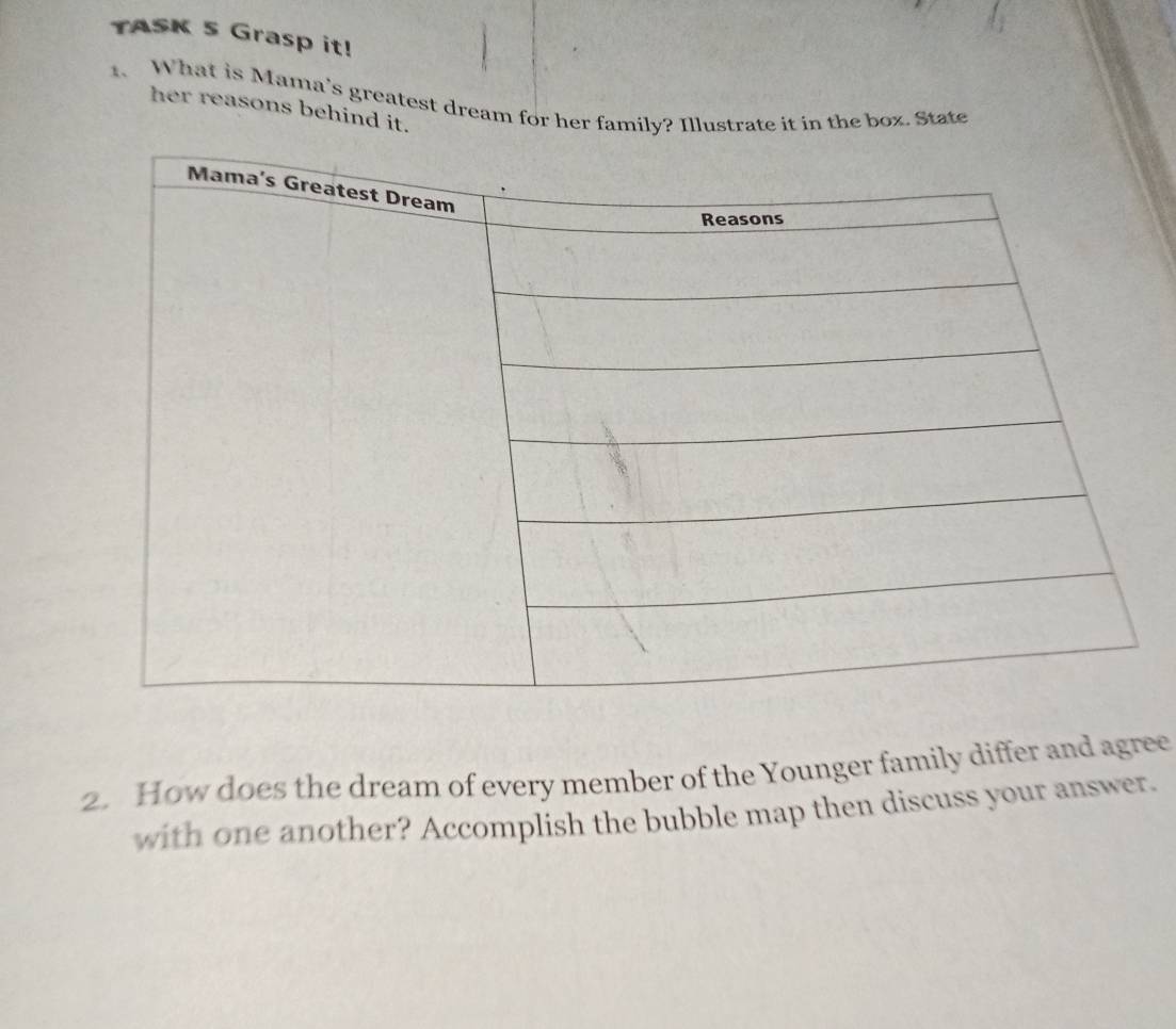 TASK 5 Grasp it! 
. What is Mama's greatest dream for her family? Illustrate it in the box. State 
her reasons behind it. 
2. How does the dream of every member of the Younger family differ and agree 
with one another? Accomplish the bubble map then discuss your answer.