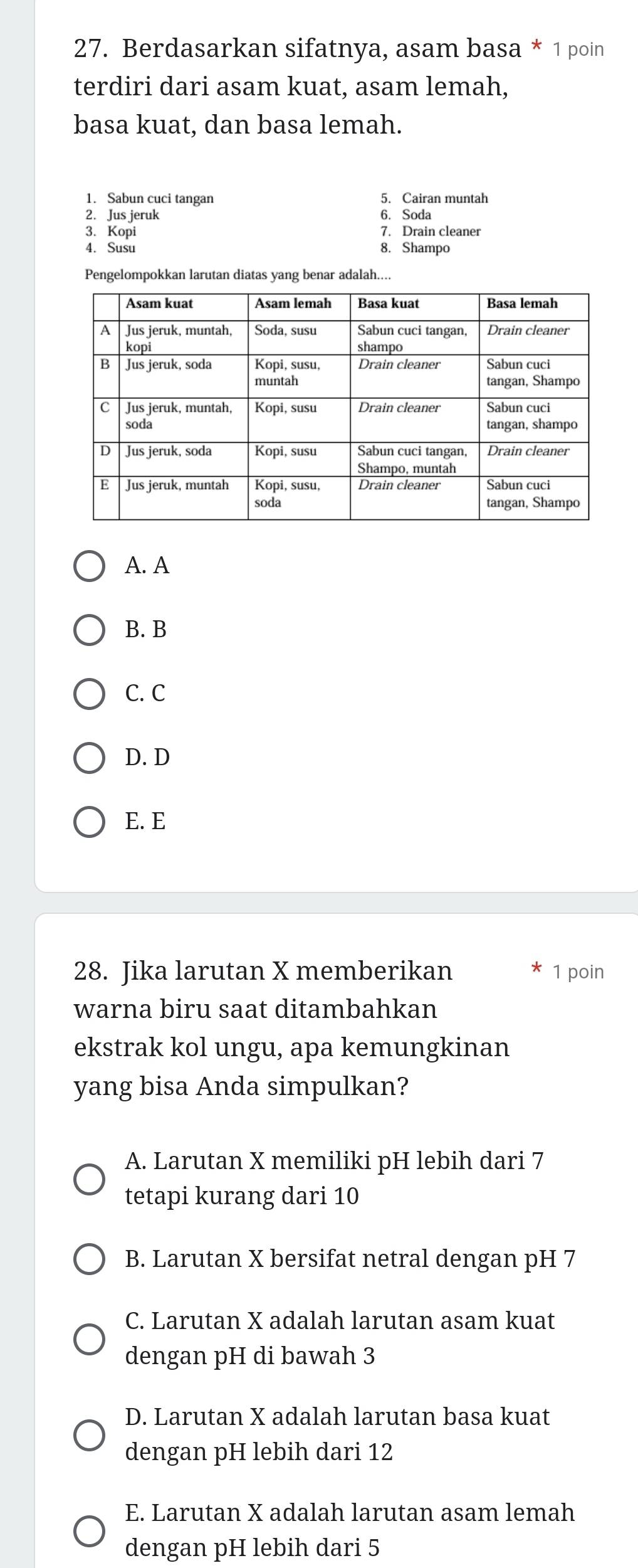 Berdasarkan sifatnya, asam basa * 1 poin
terdiri dari asam kuat, asam lemah,
basa kuat, dan basa lemah.
1. Sabun cuci tangan 5. Cairan muntah
2. Jus jeruk 6. Soda
3. Kopi 7. Drain cleaner
4. Susu 8. Shampo
Pengelompokkan larutan diatas yang benar adalah....
A. A
B. B
C. C
D. D
E. E
28. Jika larutan X memberikan 1 poin
warna biru saat ditambahkan
ekstrak kol ungu, apa kemungkinan
yang bisa Anda simpulkan?
A. Larutan X memiliki pH lebih dari 7
tetapi kurang dari 10
B. Larutan X bersifat netral dengan pH 7
C. Larutan X adalah larutan asam kuat
dengan pH di bawah 3
D. Larutan X adalah larutan basa kuat
dengan pH lebih dari 12
E. Larutan X adalah larutan asam lemah
dengan pH lebih dari 5