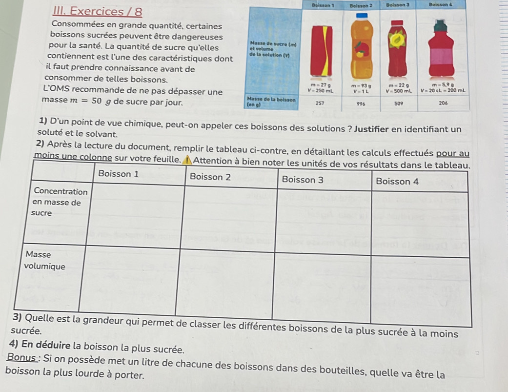 Exercices / 8 
Boisson 1 Boisson 2 Boisson 3 Baisson 4 
Consommées en grande quantité, certaines 
boissons sucrées peuvent être dangereuses Masse de sucre (m) 
pour la santé. La quantité de sucre qu'elles et volume 
contiennent est l'une des caractéristiques dont de la solution (V) 
il faut prendre connaissance avant de 
consommer de telles boissons. m=22g m=5.9g
m=27g m=93g
V=250mL V=1L V=500mL V=20cL=200mL
L'OMS recommande de ne pas dépasser une Masse de la boisson 
masse m=50 g de sucre par jour. (en g) 257 996 509 206
1) D'un point de vue chimique, peut-on appeler ces boissons des solutions ? Justifier en identifiant un 
soluté et le solvant. 
2) Après la lecture du document, remplir le tableau ci-contre, en détaillant les calculs effectués pour au 
moins une colonn 
de la plus sucrée à la moins 
sucrée. 
4) En déduire la boisson la plus sucrée. 
; 
Bonus : Si on possède met un litre de chacune des boissons dans des bouteilles, quelle va être la 
boisson la plus lourde à porter.