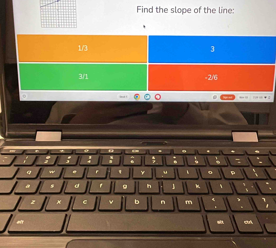 Find the slope of the line:
1/3 3
3/1 -2/6
。 Desk 1 Sign out Nov 15 7:39 US
esc a C - 。 。 *
^
1 2 : : : 6 ; * ( 、 :
9 0
q w e r t y u i 。 P 、
a s d f g h j k 、
、
z x C v b n m < > 1
. . 1
alt alt ctrl